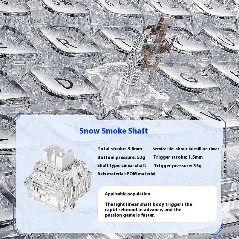 3-Mode RGB Mechanical Gaming Keyboard with Knob