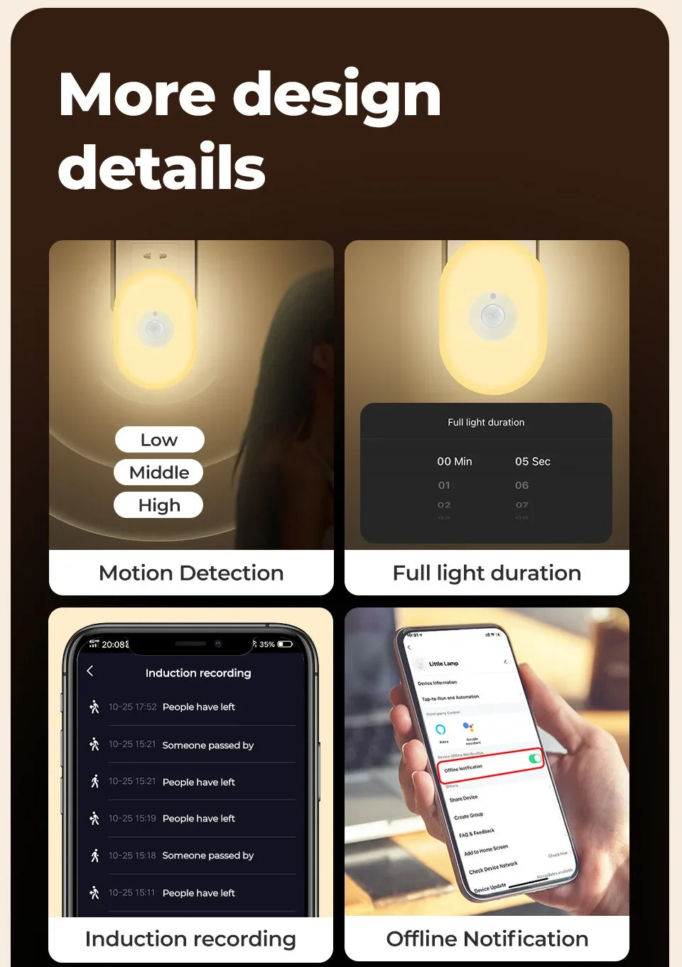 Smart WiFi RGB Motion Sensor Wall Lamp