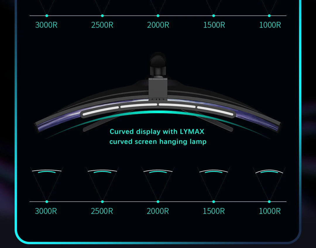 Computer Monitor Table Lamp Bar