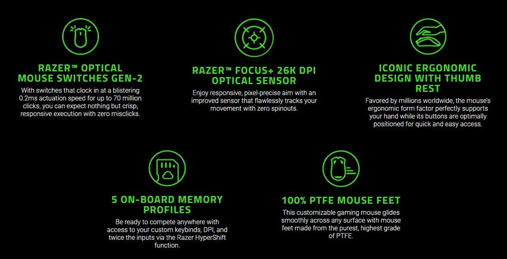 Razer Basilisk V3 RGB Ergonomic Gaming Mouse