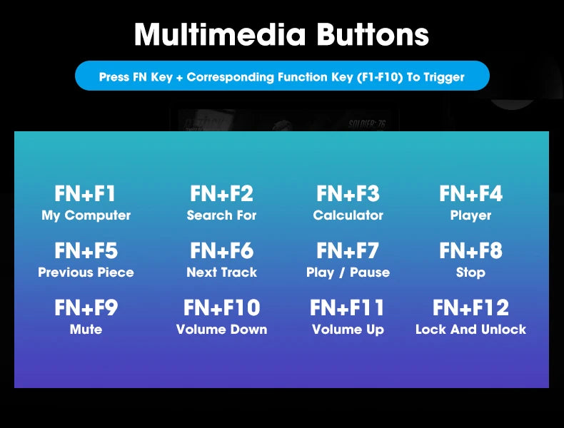 104 Keys RGB Metal Mechanical Gaming Keyboard