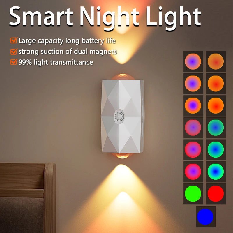 RGB Gradient Motion Sensor Wall Lamp