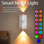 RGB Gradient Motion Sensor Wall Lamp