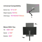 Nearhub MS-001 Single Monitor Arm Mount