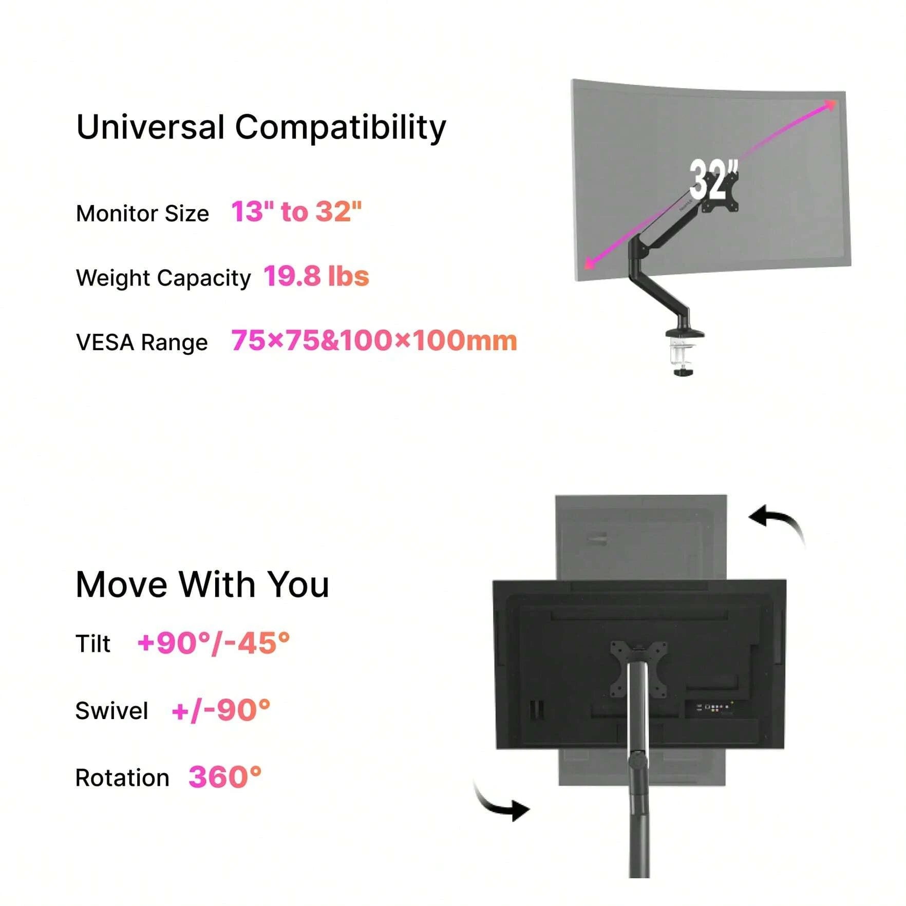 Nearhub MS-001 Single Monitor Arm Mount