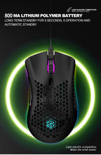 BM600 RGB Rechargeable Honeycomb Gaming Mouse