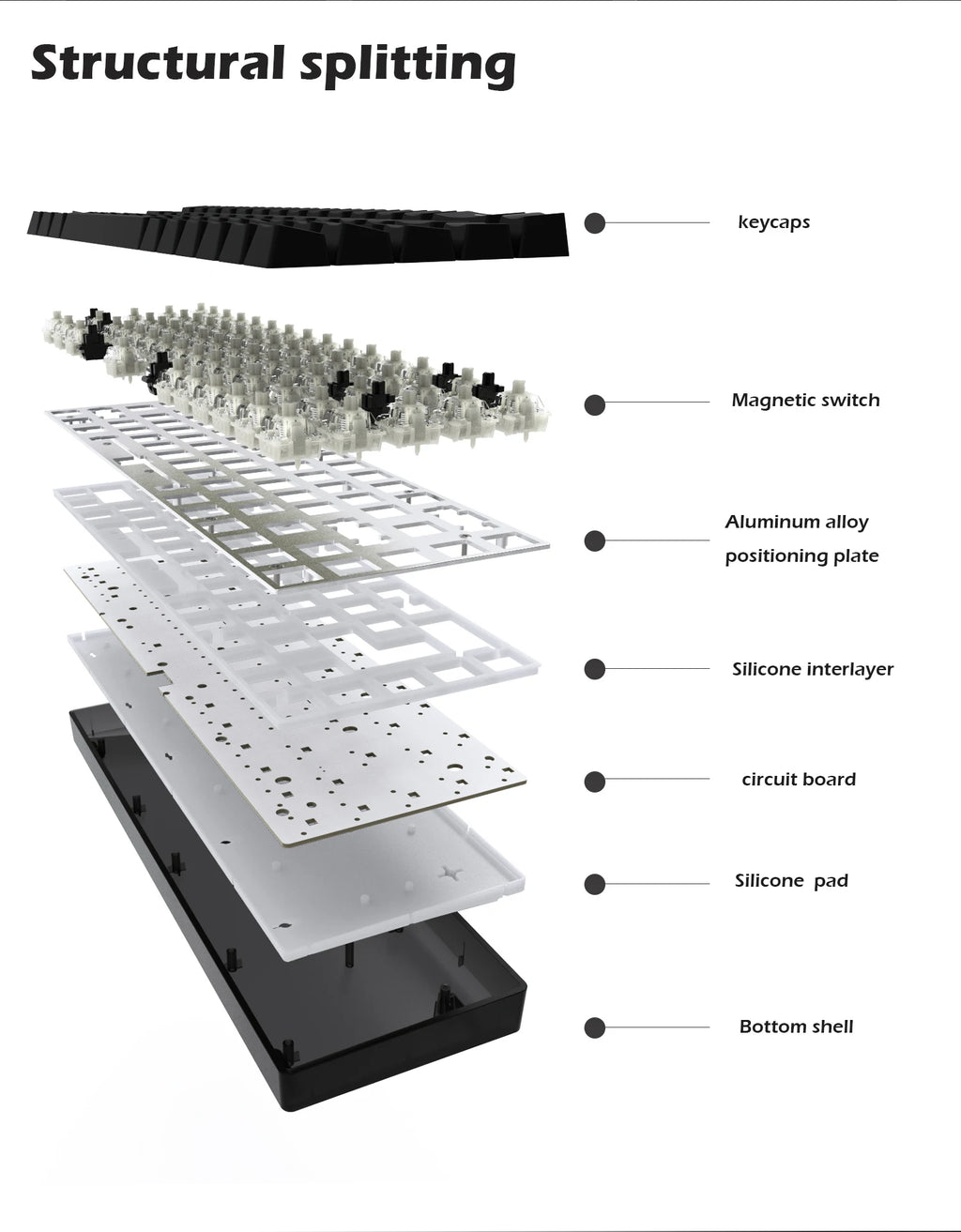 Wired 8K Magnetic Axis Mechanical Gaming Keyboard