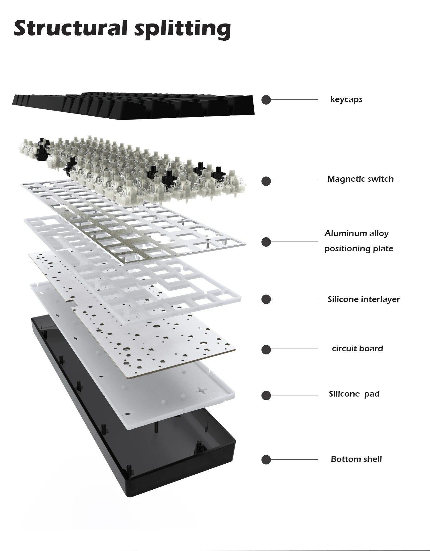 Wired 8K Magnetic Axis Mechanical Gaming Keyboard