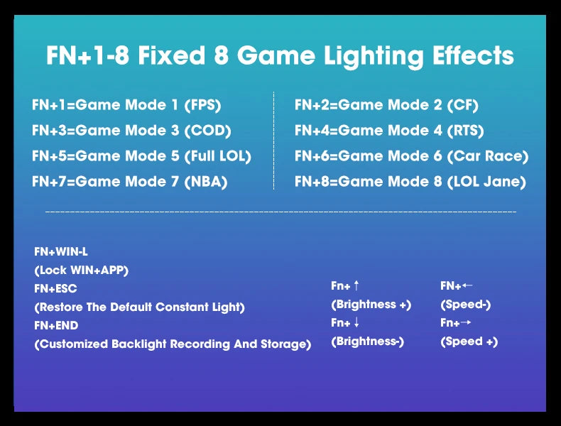 104 Keys RGB Metal Mechanical Gaming Keyboard