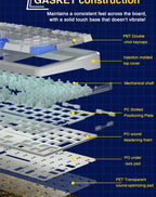 100% Layout RGB Mechanical Gaming Keyboard