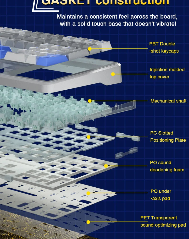 100% Layout RGB Mechanical Gaming Keyboard
