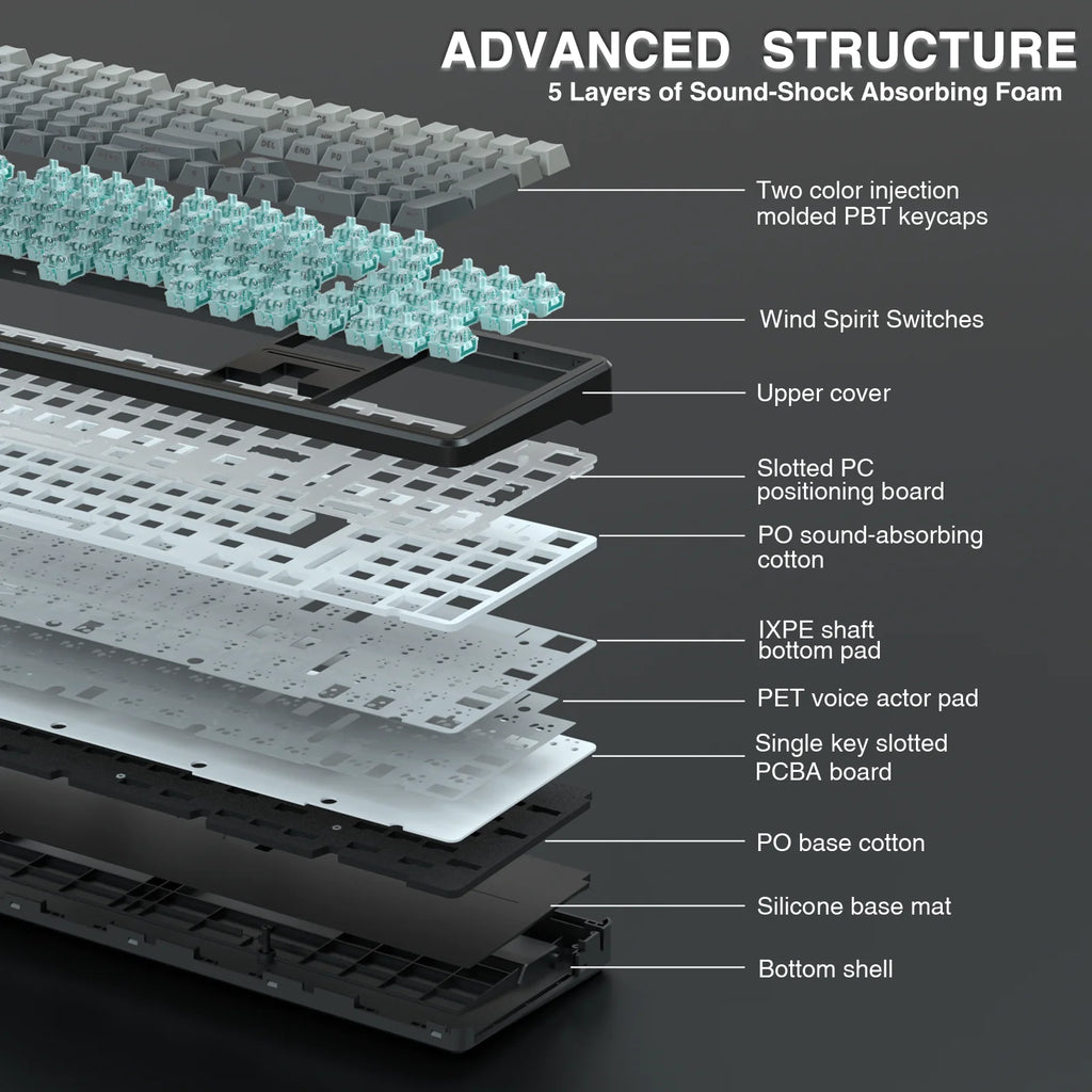 100% Layout RGB Mechanical Gaming Keyboard