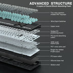 100% Layout RGB Mechanical Gaming Keyboard