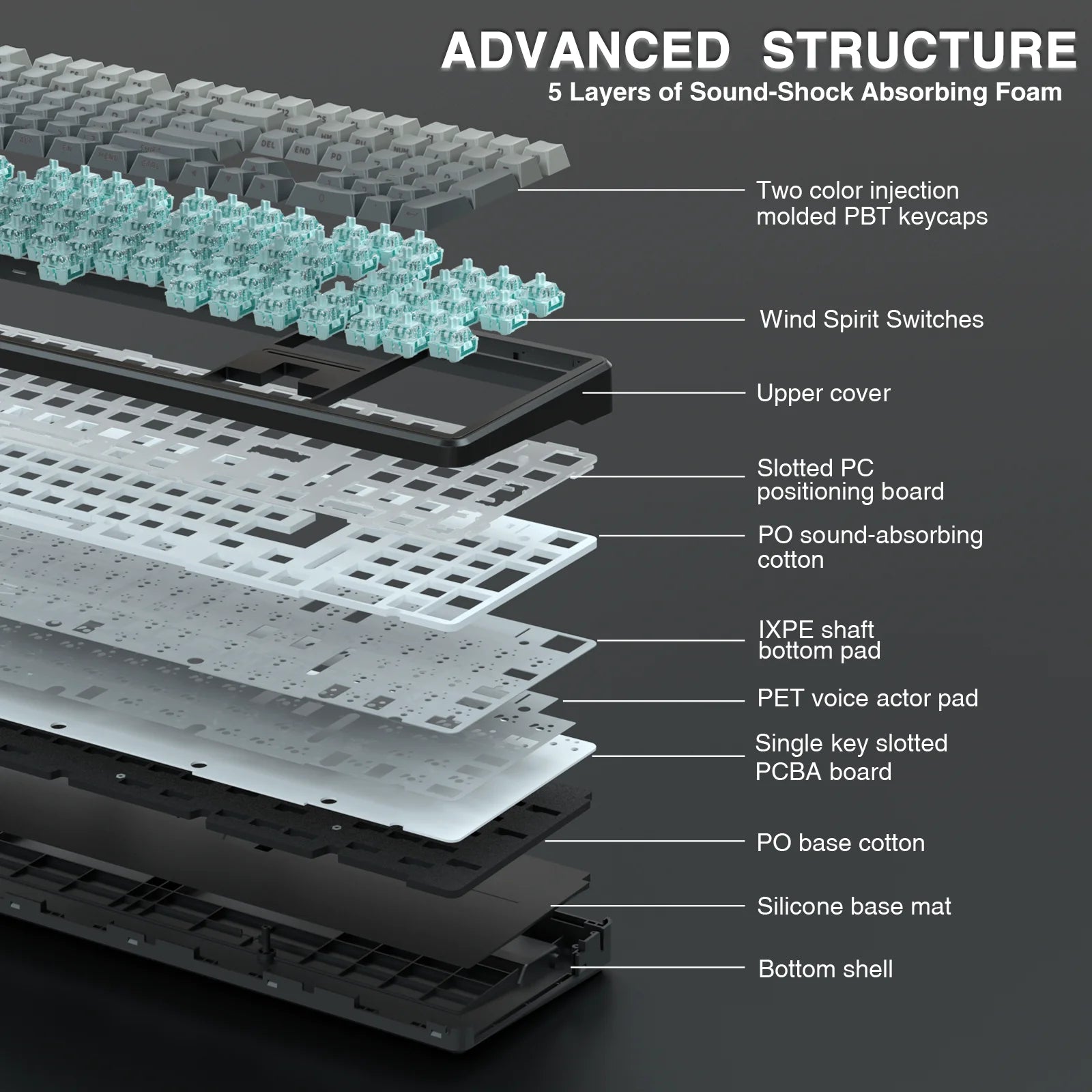 100% Layout RGB Mechanical Gaming Keyboard