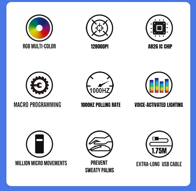 Wired RGB Macro Programmable Gaming Mouse