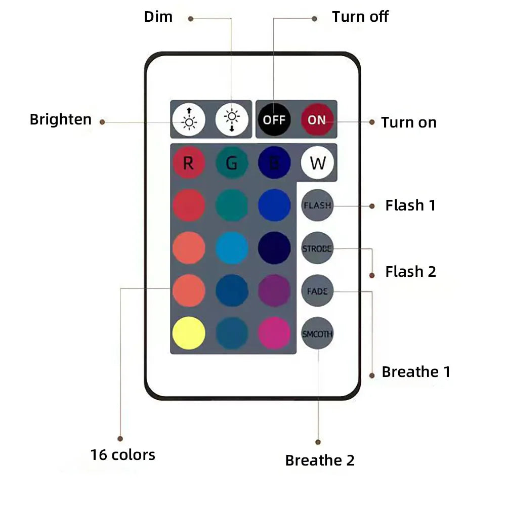 Northern Lights Ocean Sky Projector Lamp