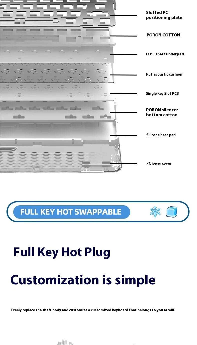 3-Mode RGB Mechanical Gaming Keyboard with Knob