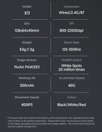 Attack Shark X11 RGB Wireless Gaming Mouse