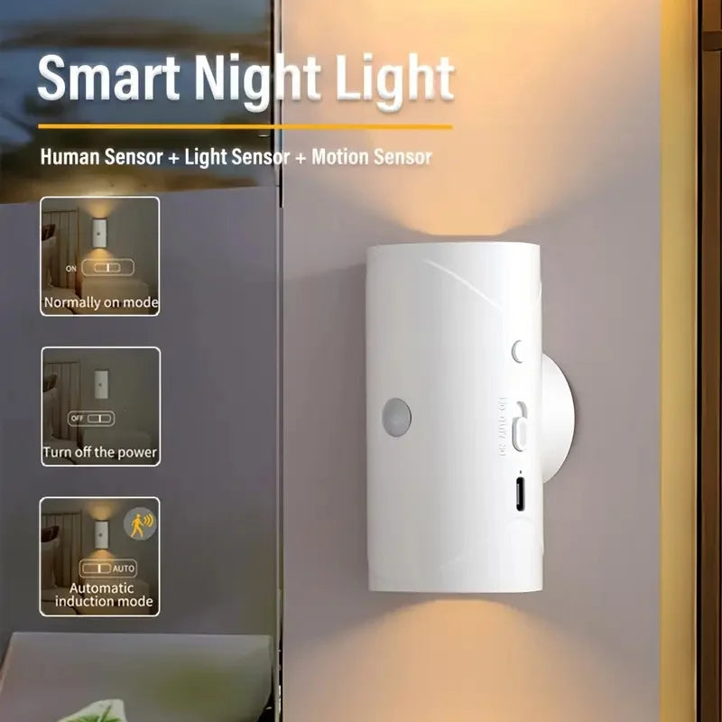 RGB Gradient Motion Sensor Wall Lamp