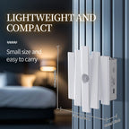 RGB Gradient Motion Sensor Wall Lamp