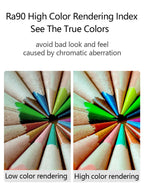 Led Monitor Light Bar Computer Lamps