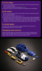 Tri-Mode RGB Gaming Mouse with Charging Base