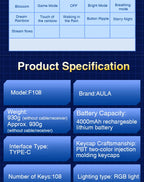 100% Layout RGB Mechanical Gaming Keyboard