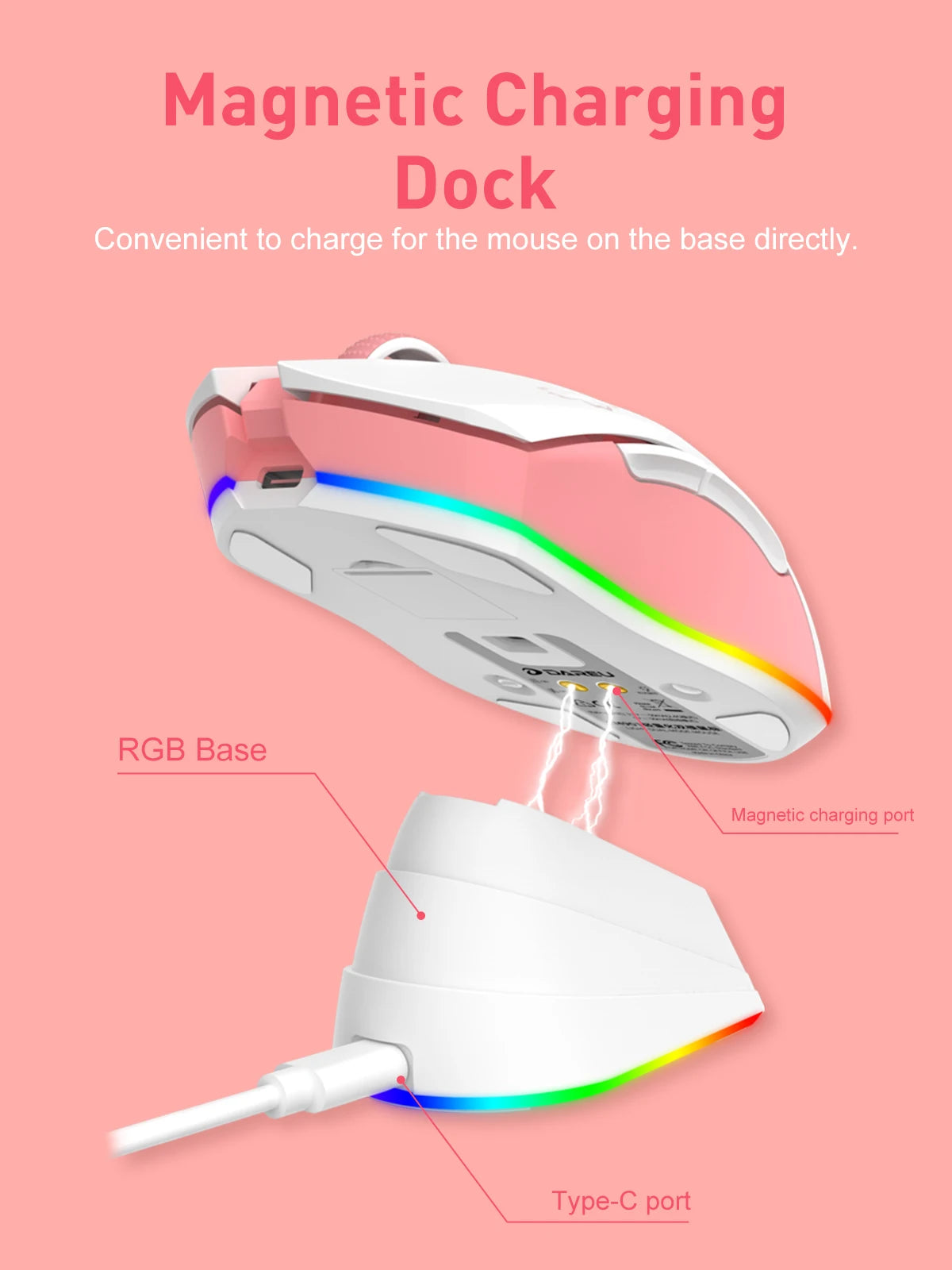 Dual Mode RGB Wireless & Wired Gaming Mouse