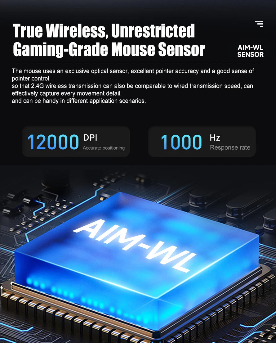 Dual Mode RGB Wireless & Wired Gaming Mouse