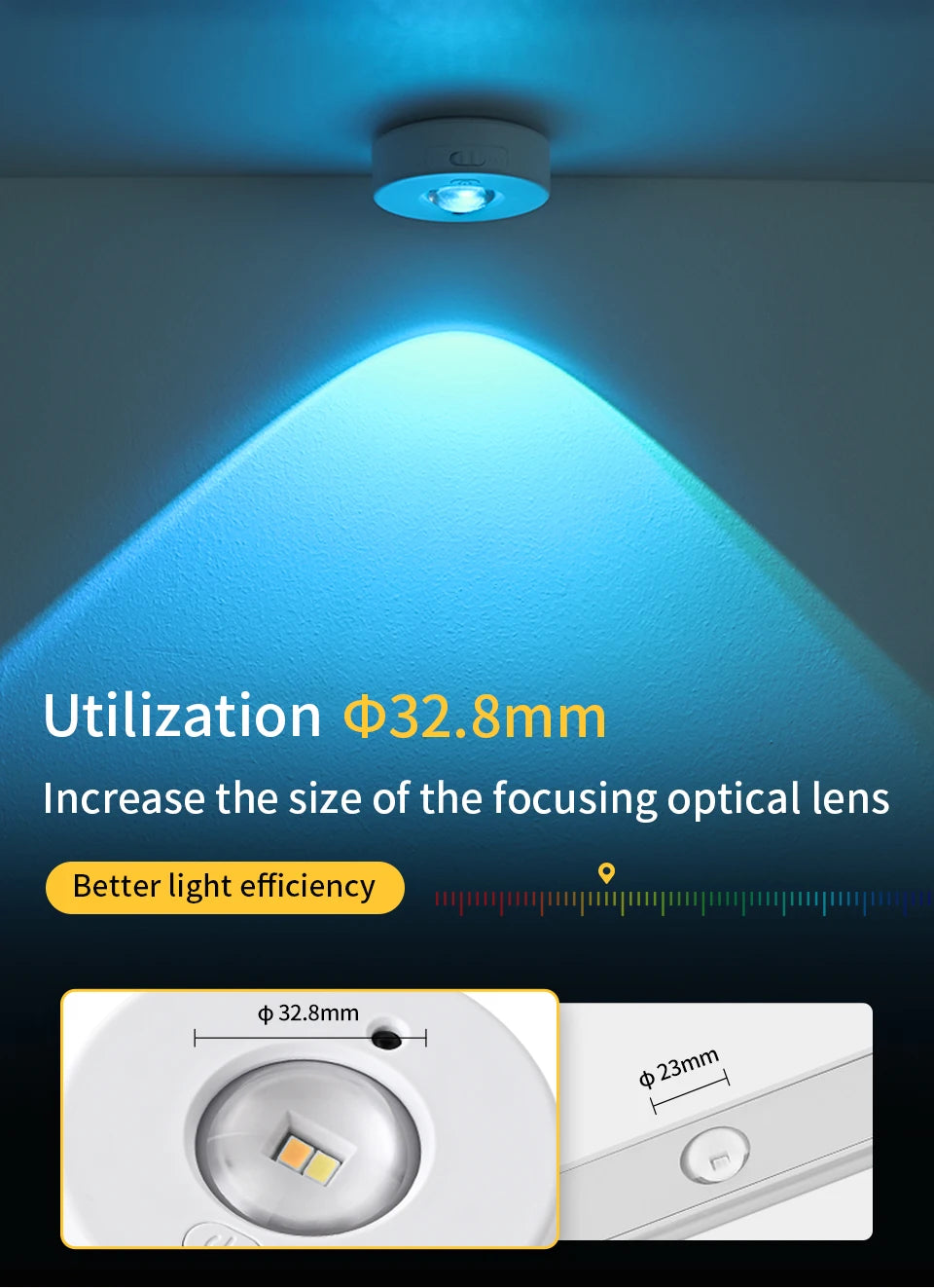 Rechargeable RGB LED Night Light