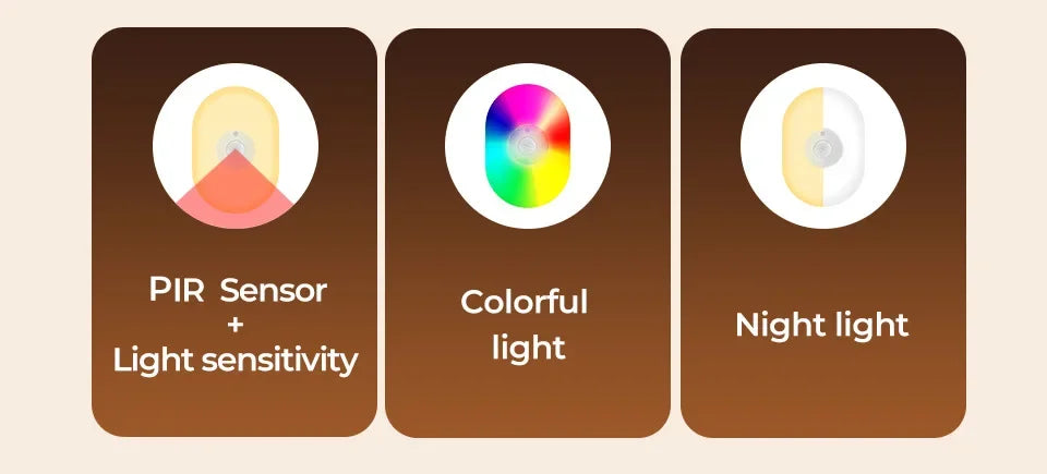 Smart WiFi RGB Motion Sensor Wall Lamp