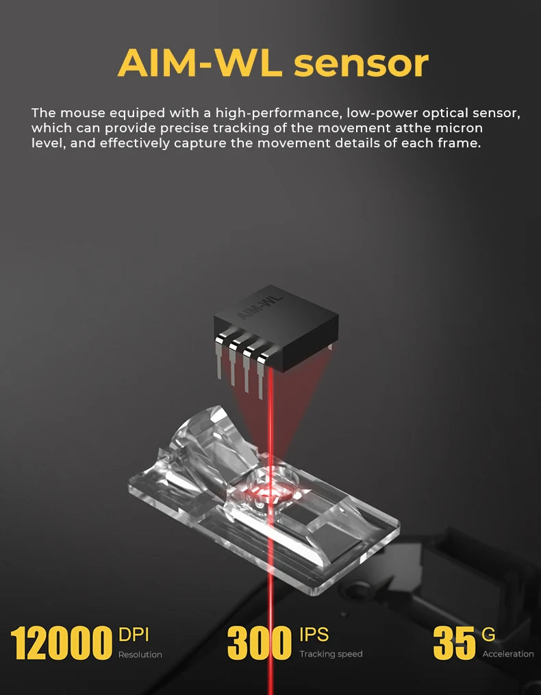 Tri-Mode RGB Gaming Mouse with Charging Base