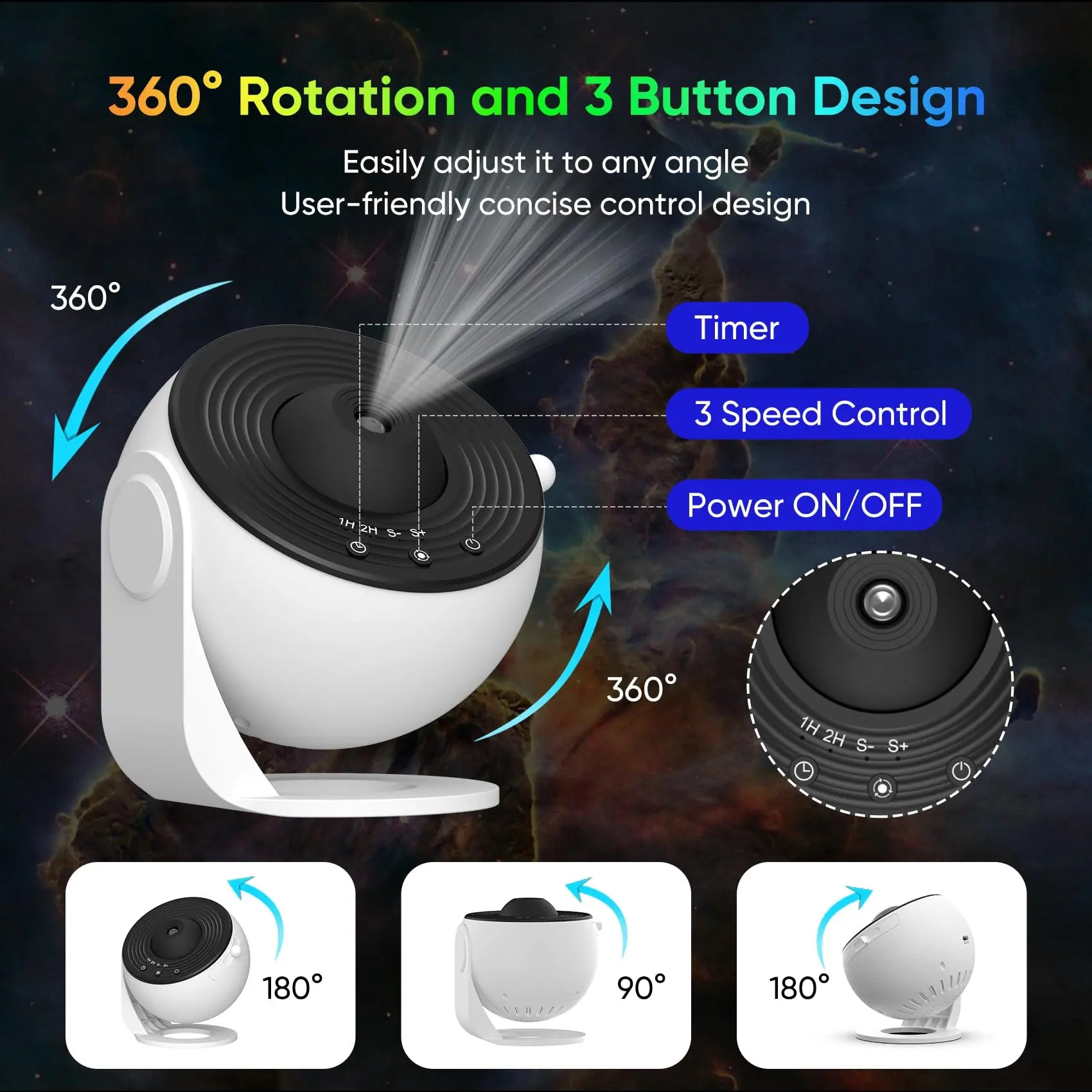 360° Starry Sky Galaxy Projector Lamp