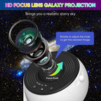 360° Rotating Galaxy Star Projector