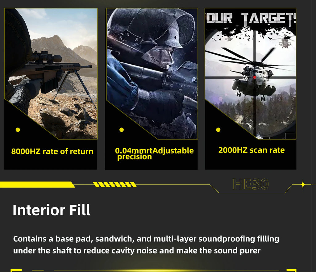 Wired Magnetic RGB E-Sports Mechanical Keyboard